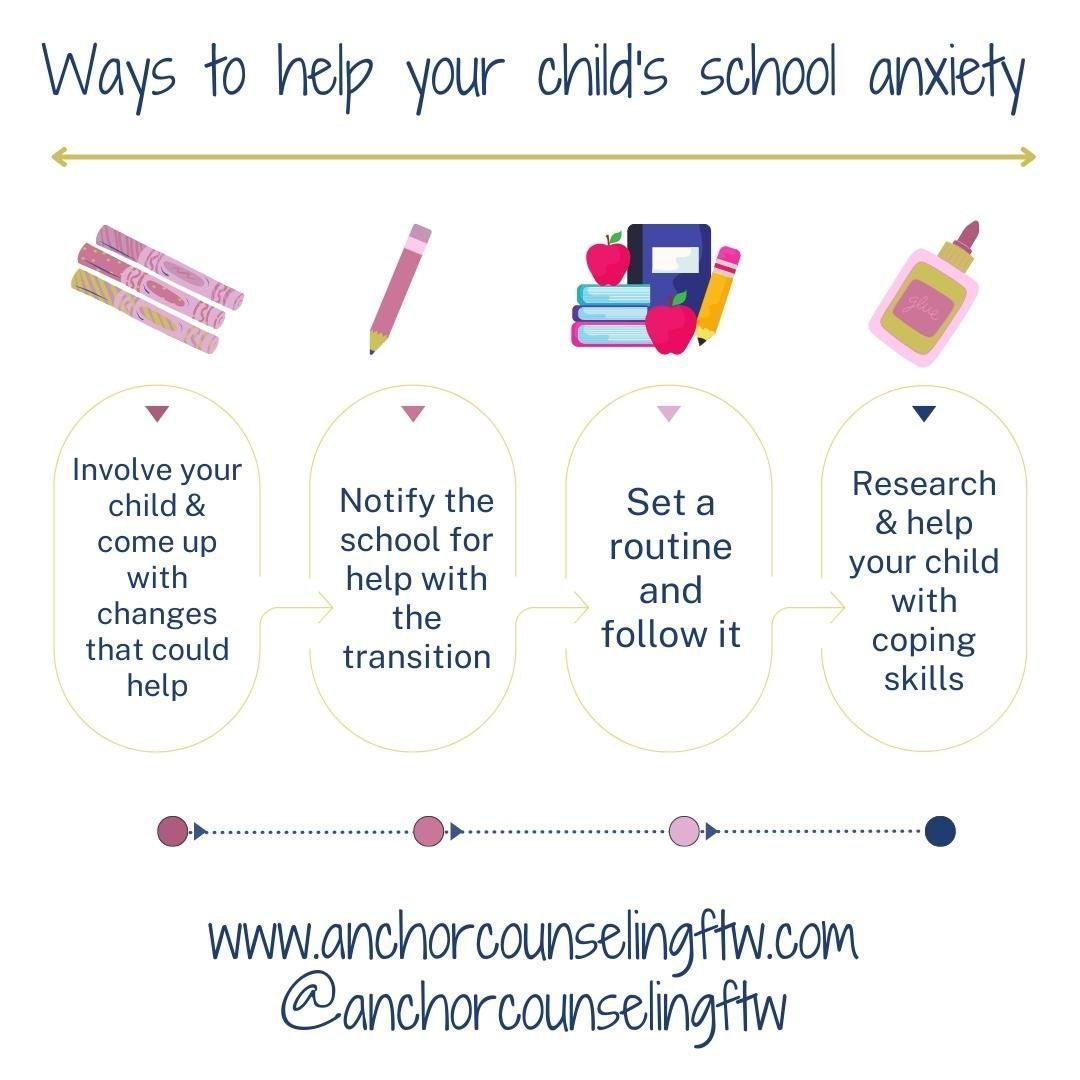 Helping School Anxiety